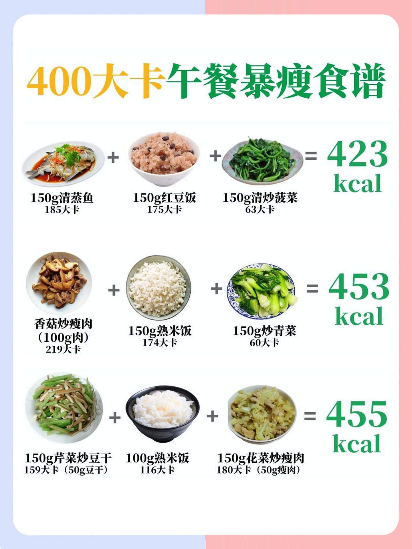 关于B体育:健身饮食，健康搭配更有效的信息