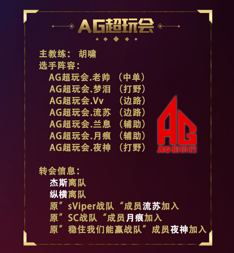 b体育下载:王者荣耀职业战队选手数据分析：影响比赛结果的因素的简单介绍