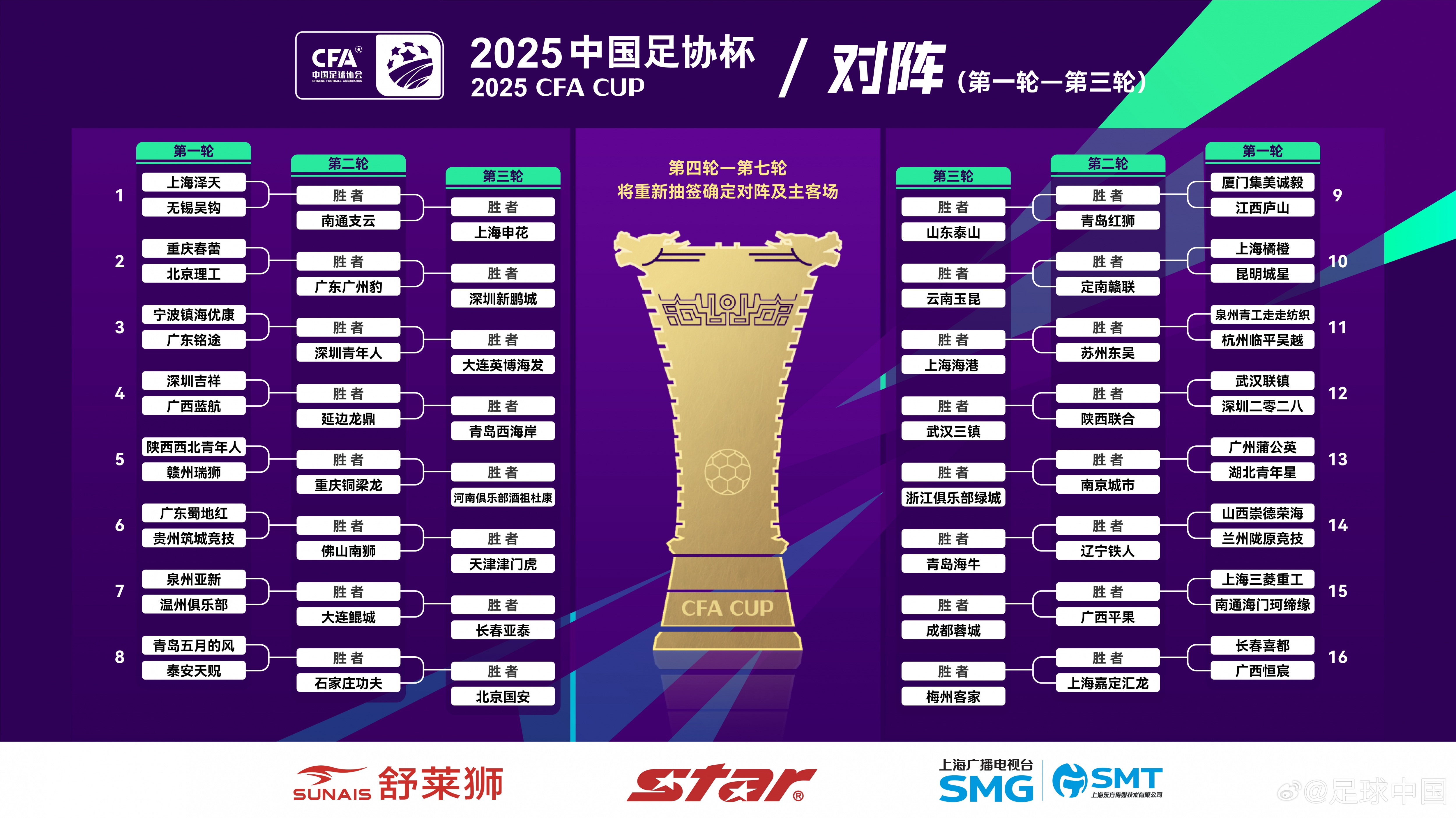 包含B体育平台:足协杯半决赛：技战术分析与球队备战情况的词条