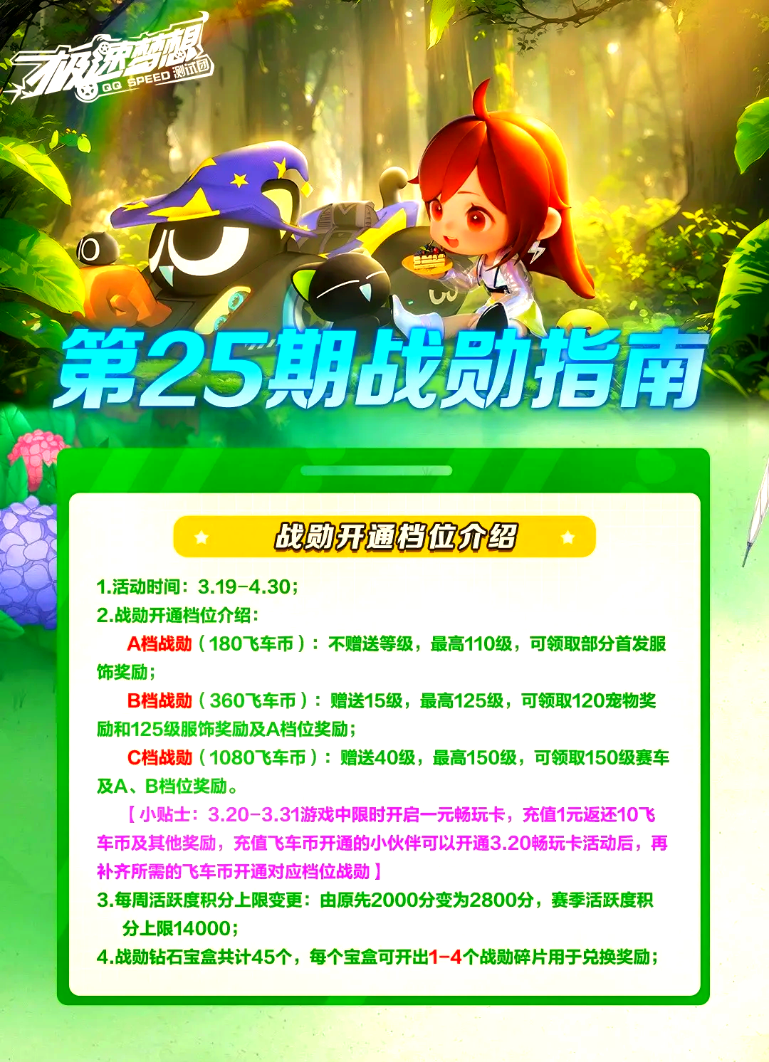 关于b体育下载:《QQ飞车》赛事队员与车手的合作默契，赛事成功的关键的信息